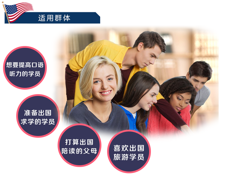 自力教育外教主题口语特色