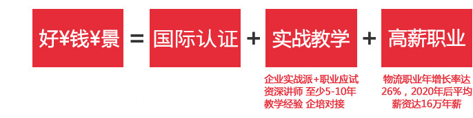 一考多证