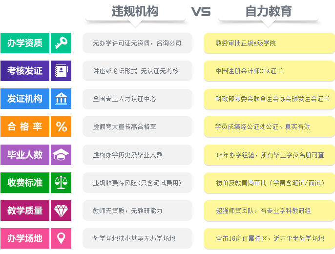 Υ?????VS????????