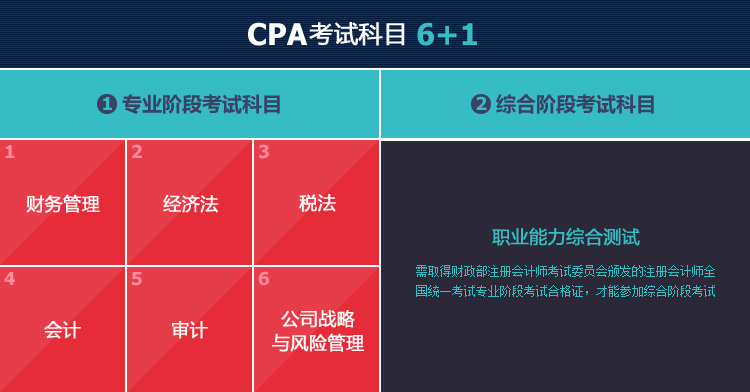 CPA??????