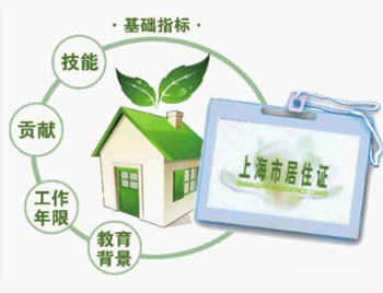 自力教育创业实战能力课程特色