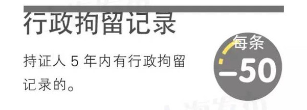 上海居住证积分创新创业中介服务人才加分