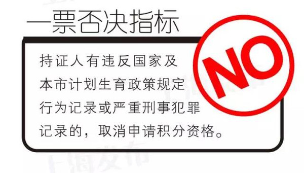 上海居住证积分创新创业中介服务人才加分