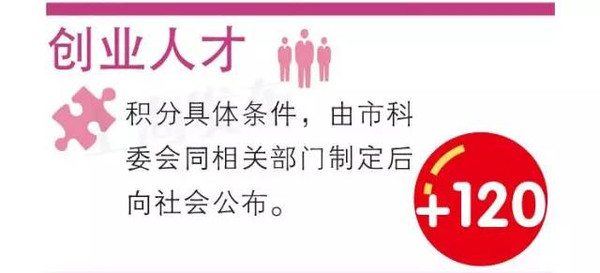 上海居住证积分加分指标及分值创业人才
