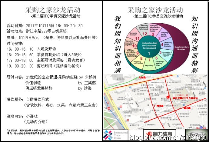第二届ITC学员交流沙龙活动圆满结束
