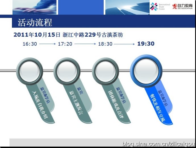 第二届ITC学员交流沙龙活动圆满结束